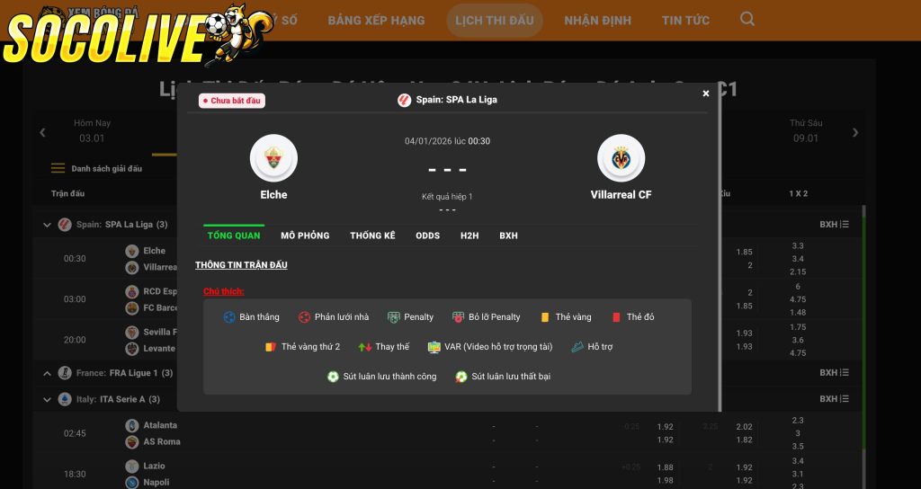 Theo dõi lịch thi đấu La Liga tại Socolive dễ dàng